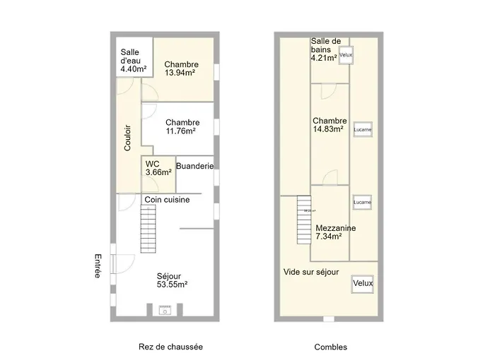 بيت للعطل L'etable De Pierre